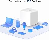 MERCUSYS Halo H30G 2-Pack Mesh WiFi System AC1300 Dual Band Whole Home view 7