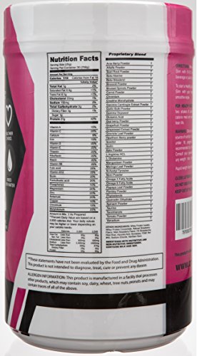 Loose & Slim Meal Replacement Shake Strawbery, Weight Loss, Low Carb, 21g Protein, 3g Dietary Fiber, 1g Sugar, 110 Calories. Vitamin Rich, Delicious Flavor