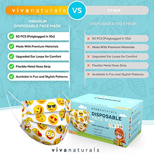 Cartoon Face Mask for Kids (50 Pack) Premium Cartoon Childrens Masks