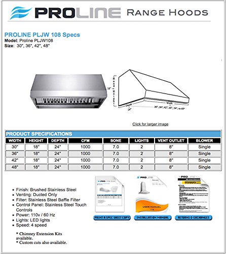 Proline Range Hoods PLJW 108.30 Professional Range Hood 1000 CFM blower Professional Range Hood, 30"