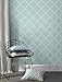NuWallpaper NU1826 Slate Quatrefoil Peel & Stick Wallpaper, Blue