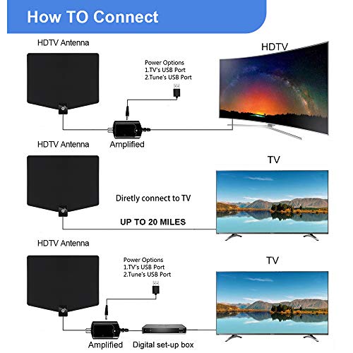 [Newest 2020] Amplified HD Digital TV Antenna Up to 120 Miles Range - Compatible 4K 1080p Fire Stick - //coolthings.us