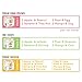 Early Allergen Introduction Baby Food: Inspired Start Pack 1, 3 oz. (Pack of 8 baby food pouches) - Organic, Non-GMO, include peanut, treenut, soy and egg in baby's diet