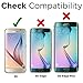 PowerBear Samsung Galaxy S6 Battery Case [3500 mAh] Up to 135% More Battery