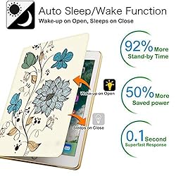 DuraSafe Cases for iPad PRO 10.5 Air 3 [ PRO 10.5