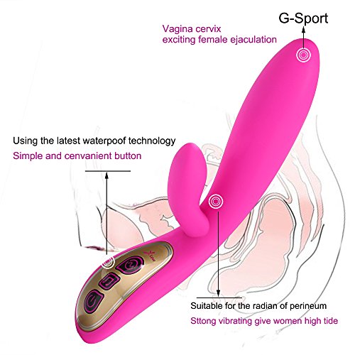 Avidlove Vibrator& Waterproof Magnetic USB Rechargeable 7-frequency Vibration G-spot Massager Female Masturbation Toy Red