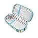 Goldwheat Portable Insulin Cooler Bag Diabetic Organizer Medical Travel Cooler (Light Blue)