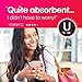U by Kotex Security Ultra Thin Pads with Wings, Regular, Unscented, 18 Count (Pack of 12)