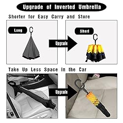 LANBRELLA Umbrella No Drip Umbrella Double Layer