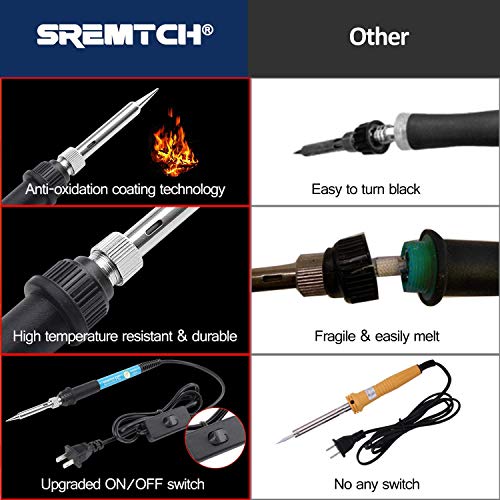 Soldering Iron Kit [Upgraded] 60W Adjustable Temperature Welding Tool