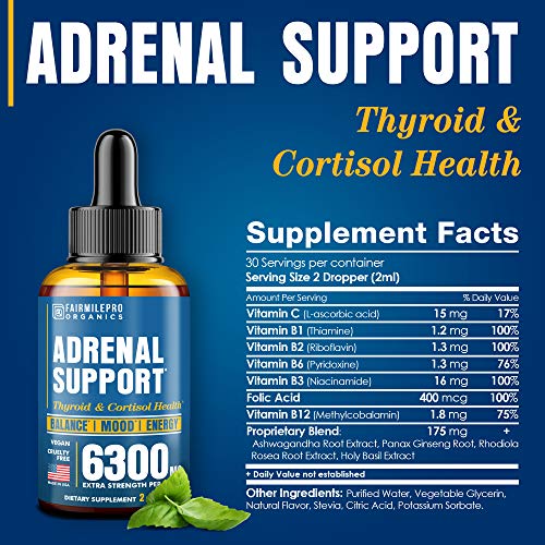 Adrenal Support Cortex & Cortisol Manager Thyroid Support & Adrenal