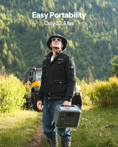 BLUETTI Portable Power Station