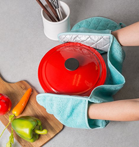 5 DII+Machine+Washable+Resistant+Baking+Aqua