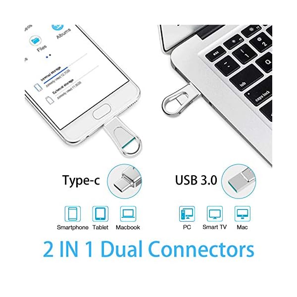 RAOYI USB C Stick 128GB Mini, USB 3.0 & Type C 2-IN-1 OTG Flash Laufwerk,Dual USB C Speicherstick Metall Wasserdicht für… – Bild 6