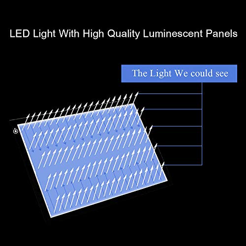 B4 Light Box, FOME Ultra-Thin B4 Tracing Light Box USB Power Adjustable Brightness LED Drawing Board Tracing Pad Artcraft Tracing Light Pad for Artists Drawing Sketching Animation Stenciling - Thumbnail 6