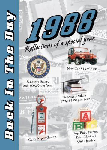 1988 Back In The Day - 24-page Greeting Card / Booklet with Envelope (5 x 7 Size) – Great for Birthdays, Anniversaries, Reunions, Graduations, Client & Corporate Gifts
