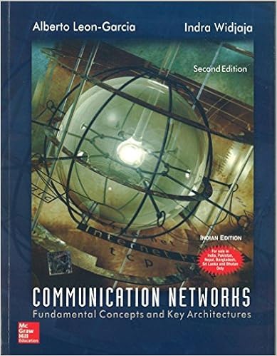 Image result for Communications Networks - Fundamental Concepts