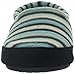 Acorn Men's Polar