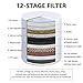 12 Stages Shower Filter Cartridge Replacement, badiJum High Output Universal Showerhead Water Filter Cartridge to Remove Chlorine, Flouride and Heavy Metals - 1 Pack