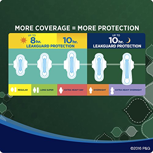 Always Ultra Thin Extra Heavy Overnight Pads, 24 Count