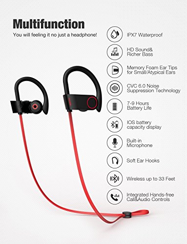 1 Headphones+Otium+Waterproof+Sweatproof+Cancelling