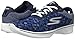 Skechers Performance Women's Go Walk 4 Excite Walking Shoe