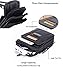 MAZIORT Adaptor Splitter Earphone Jack Audio Charger Cable