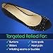 ViveSole Metatarsal Pads for Women - Ball of Foot Cushions - Shoe Blister Gel Pads - High Heel Cushion Shoe Inserts - Heel Pads for Mortons Neuroma Callus Foot Pain - Invisible Fit Forefoot Pads (6)