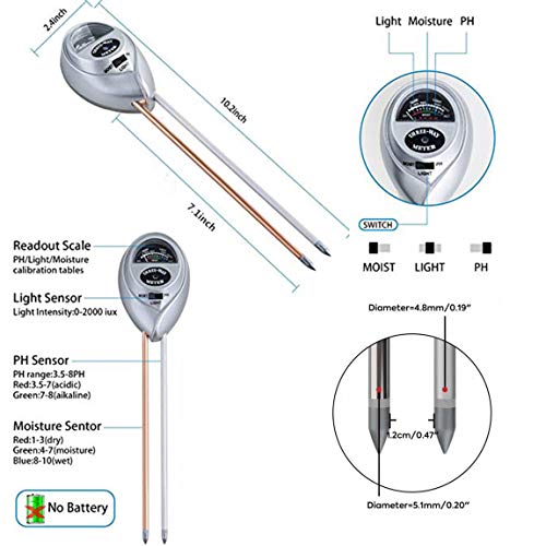 ANNISHER Soil Test Kit, 2019 Upgrade 3 in 1 Soil Test Kit for Garden, Lawn, Farm, Home, Office， Lab Use(PH, Light， Moisture Test No Battery Needed Silver)