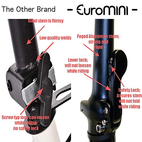 Zizzo Via 20 Folding Bike 26lb Lightweight Aluminum With