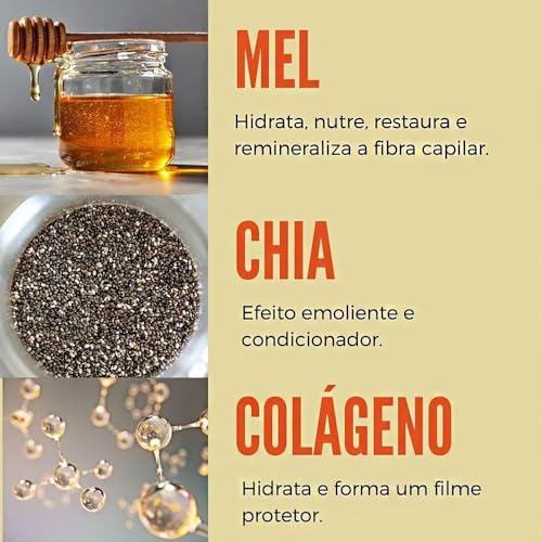 Kit Mel Nutritivo Shampoo E Condicionador 250ml