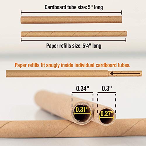 Rivajam Mason Bee House 2021 Design Wax Coated Nesting Bee Box 95