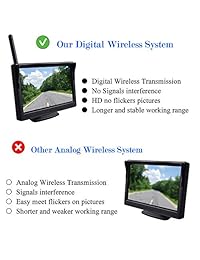 Sistema de copia de seguridad digital inalámbrico para automóvil Cámara de 5 "con monitor + inalámbrico para montaje en placa (ángulo de visión de 180 ° 8 LED Interruptor multifunción) Distancia de transmisión 300 pies para camión RV Camper Vans Trai