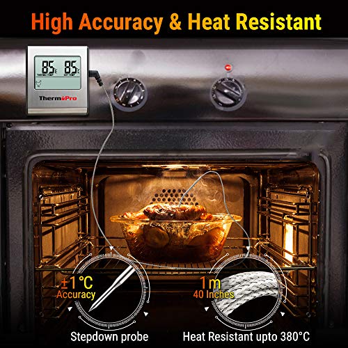 ThermoPro TP-16 Thermometer - Image 3