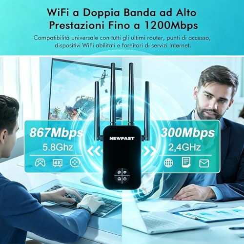 NEWFAST Powerful WiFi Repeater for Home, 1200Mbps WiFi Extender Dual Band 2.4GHz/5GHz with 4 High Gain Antennas, Ethernet Port, WPS, Smart Display, WiFi Amplifier Supports 3 Modes