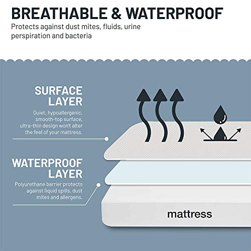 ENITYA Waterproof Mattress Protector with Zipper,Breathable Mattress Encasement with Cotton Surface Fabric,Premium Mattress Cover,Soft Mattress Pad Comes in All Sizes:T,TXL,F,Q,K,CK,Machine Washable.