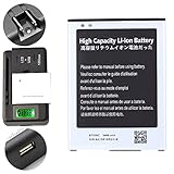 High Capacity Samsung Galaxy Mega 6.3 Battery B700BC B700BE B700BU + Universal Battery Charger With LED Indicator For Samsung Galaxy Mega 6.3 SPH-L600 / Samsung Galaxy Mega 6.3 SGH-I527 / Samsung Galaxy Mega 6.3 SCH-R960 / Samsung Galaxy Mega 6.3 SGH-M819N / Samsung Galaxy Mega 6.3 GT-I9200 3400 mAh