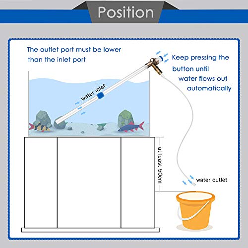 Gravel Vacuum Cleaner for Aquarium, Fish Tank Cleaner with Water Flow Controller, Extendable Pipe and 72” Long Siphon Hose, Perfect for Quick Water Changing and Sand Cleaning - BPA Free (30+40) - Thumbnail 2