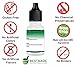 Ear Drops By BestMade | Natural Infection Treatment Drops | Safe For People, Dogs & Cats | Helps With Hearing, Otalgia, Otitis Externa, Ear Mites, Wax, Yeast, Itching & Unpleasant Odors