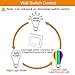 ILC RGB LED Light Bulb, Color Changing 40W Equivalent, Daylight White, 450LM Dimmable 5W E26 Screw Base RGBW, Mood Light Bulb - 12 Color Choices - Timing Infrared Remote Control Included (8 Pack)