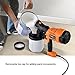 Paint Sprayer 800ml/min, Electric Spray Gun with Three Spray Patterns, Four Nozzle Sizes, Adjustable Valve Knob, Quick Refill Lid and 900ml Detachable Container