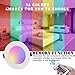 Esbaybulbs LED Recessed Ceiling Light 3 inch / 4 inch 5W RGB Dimmable LED Downlight Color Changing Retrofit Can Lights by IR Remote Control 10 Pack