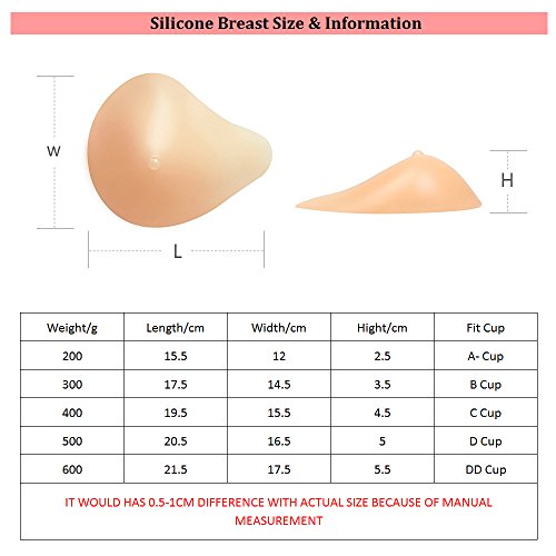 image for no!no! Silicone Breast Forms Women Mastectomy Prosthesis Armpit Make U