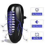 Indoor Mosquito Killer - UV Light Mini Insect Killer, Plug-in Mosquito Zapper 180 SQFT Coverage Mosquito Trap Bug Zapper, Powerful 4 Watts Electronic Insect Killer Lamp, Ideal for Bedroom Nursery