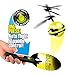 TX Juice Radar Copter