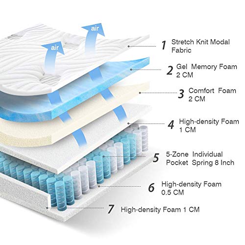 Avenco Twin XL Mattress, Hybrid Mattress Twin XL, 10 Inch Innerspring