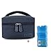 Breastmilk Cooler with Ice Pack Healthy Baby Daycare Set - Keep Food Warm or Cool for Go Out Lunch Bag-Large Capacity Storage for 6 Breastmilk Bottles in 5oz Bottle Tote Bags,Sapphire