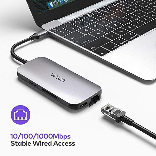 2 VAVA+Adapter+Delivery+Ethernet+Air%25EF%25BC%25882018%25EF%25BC%2589