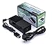 Xbox One Power Supply,Latest Version Xbox One AC Adapter,The Best Power Charger Pack and Power Supply Kit for Xbox 1 Console