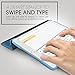 rooCASE iPad Air 2 Case - Optigon 3D iPad Air 2 Slim Shell Case Smart Cover - with Sleep/Wake Function for Apple iPad 6 Air 2, Purple (Will NOT fit New iPad 2017)